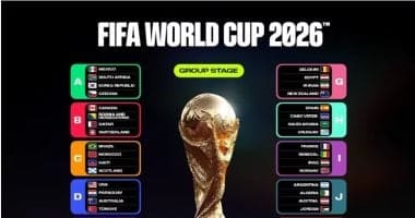 جدول الجولة الأولى في كأس العالم 2026
